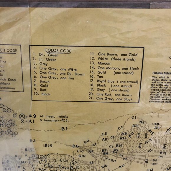 Vintage Old Sturbridge Village Sampler Cross Stitch Embroidery Kit Farm Granny - Picture 2 of 3